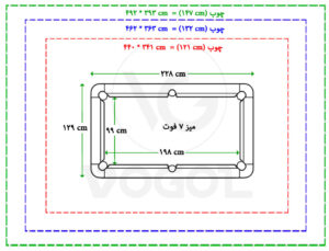ابعاد میز بیلیارد 7 فوت