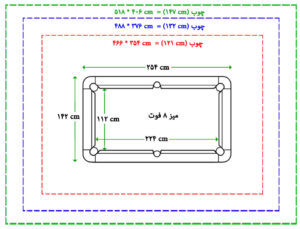 ابعاد میز بیلیارد 8 فوت