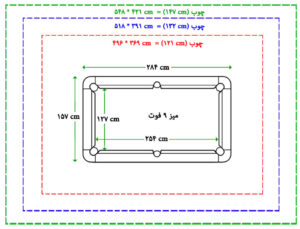 ابعاد میز بیلیارد 9 فوت